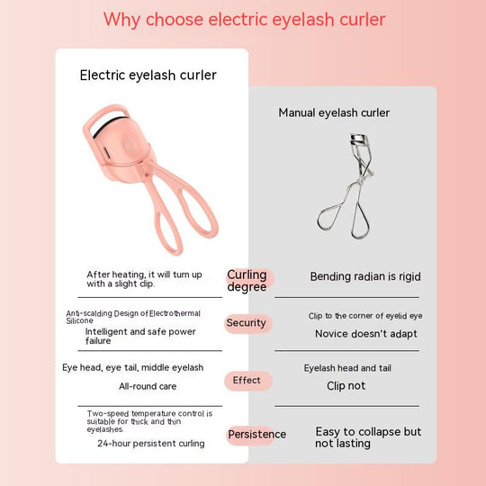Eyelash Curler Portable Electric Heated Comb Eye Lash Long Lasting Eyelashes Curls Thermal Eyelash Curler Makeup Tools Heated Eyelash Curlers,Rechargeable Electric Eyelash Curler,Handheld Eyelash Heat.