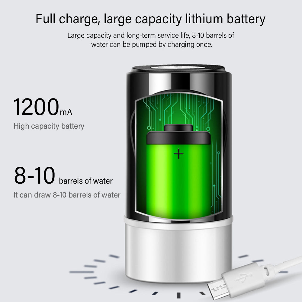 Electric Water Dispenser Water Pressure Device USB Rechargeable Water Pump.